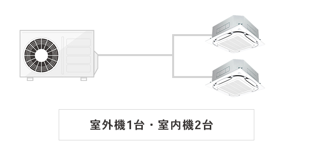 ツイン